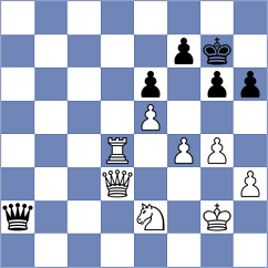 Ramos Proano - Murillo Coloma (Chess.com INT, 2020)