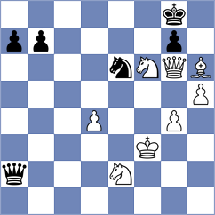 Koljevic - Zengeni (Chess.com INT, 2021)