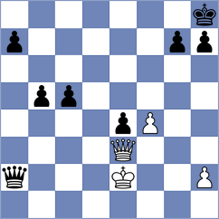 Osmonbekov - Dushyant (chess.com INT, 2024)