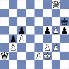 Seo - Shishkov (chess.com INT, 2024)