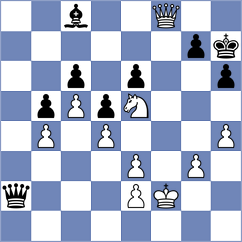 Gallego Alcaraz - Charochkina (chess.com INT, 2020)