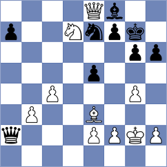 Zubritskiy - Garcia (chess.com INT, 2021)