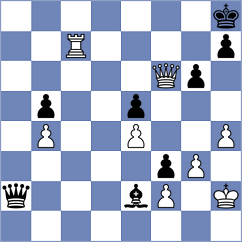 Matthiesen - Ismayil (chess.com INT, 2021)
