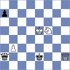 Bernat - Abrosimov (chess.com INT, 2023)