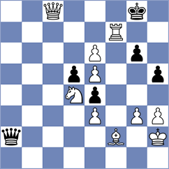 Goldin - Makhnev (chess.com INT, 2023)