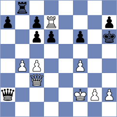 Filindash - Montano Vicente (chess.com INT, 2024)