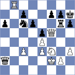 Nikologorsky - Lobanov (chess.com INT, 2024)