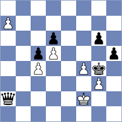 Grahn - Pinero (chess.com INT, 2024)