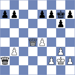 Gulevich - Janiashvili (chess.com INT, 2022)