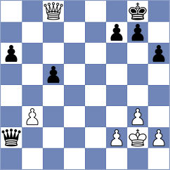 Karavade - Baker (chess.com INT, 2021)