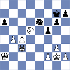 Rangel - Khegay (chess.com INT, 2024)