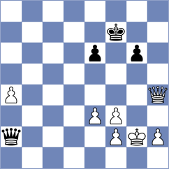 Vokhidov - Goldin (chess.com INT, 2024)