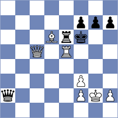 Zavgorodniy - Delaney (Chess.com INT, 2020)