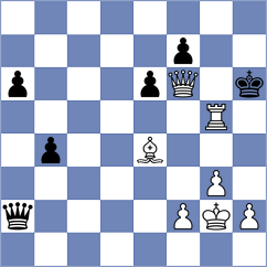 Goltseva - Rajdeep (chess.com INT, 2024)