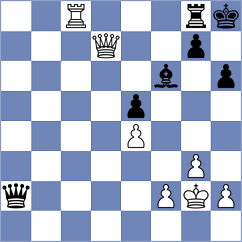 Sovetbekova - Kaidanov (chess.com INT, 2023)