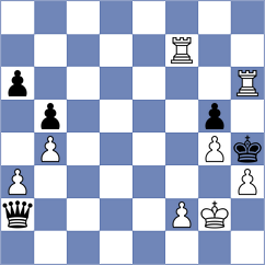 Gunina - Martynov (chess.com INT, 2023)