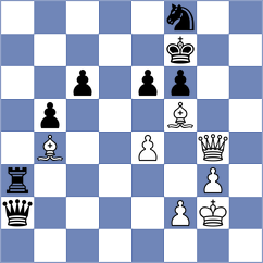 Babazada - Corrales Jimenez (chess.com INT, 2023)