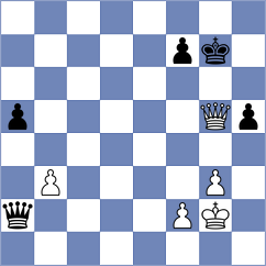 Vivaan - Pullela (chess.com INT, 2023)