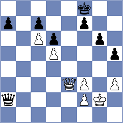 Ashiev - Aldokhin (Chess.com INT, 2021)