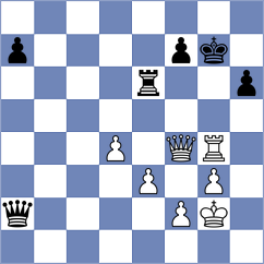 Tabuenca Mendataurigoitia - Golubovic (chess.com INT, 2024)