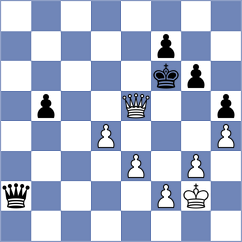 Novosel - Dong Khanh Linh (chess.com INT, 2023)
