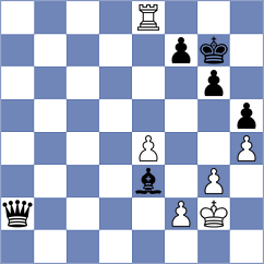 Harika - Postlmayer (chess.com INT, 2023)