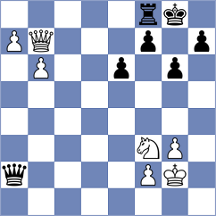 Weishaeutel - Kanyamarala (chess.com INT, 2024)