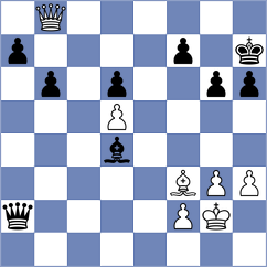 Devagharan - Mukhutdinov (chess.com INT, 2021)