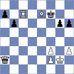 Thomas - Vivaan Vishal Shah (chess.com INT, 2023)