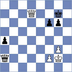 Martirosyan - Yu (chess.com INT, 2024)