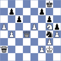 Rohith - Kabanov (chess.com INT, 2024)