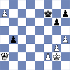 Keetman - Delorme (chess24.com INT, 2021)