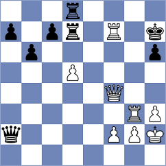 Shimanov - Nasuta (chess.com INT, 2024)