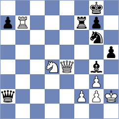 Jimenez Fernandez - Chen (chess.com INT, 2024)