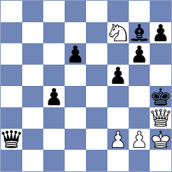 Perez Cruz - Ruge (chess.com INT, 2024)