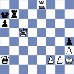Zemlyanskii - Goncalves (chess.com INT, 2024)