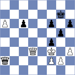 Thing - Durarbayli (chess.com INT, 2021)