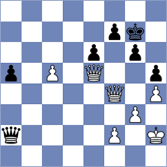 Ibarra Jerez - Yanchenko (chess.com INT, 2024)