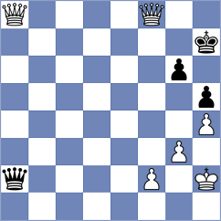 Fernandez Lopez - Cardozo (chess.com INT, 2023)