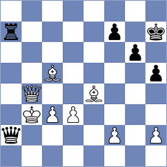 Harish - Sitbon (chess.com INT, 2024)