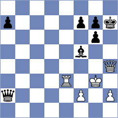 Zrikem - Perez de Miguel (chess.com INT, 2023)