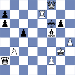 Panesar - Alvarado (chess.com INT, 2024)