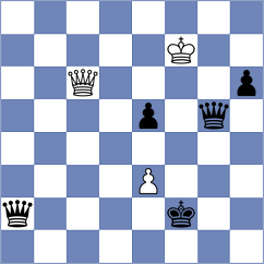 Mirzoev - Wei (Chess.com INT, 2021)
