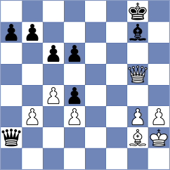 Doluhanova - Cornette (Chess.com INT, 2021)