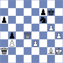 Navalgund - Ovezdurdiyeva (Chess.com INT, 2021)