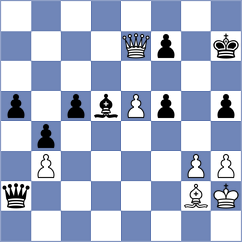 Li - Yu Yangyi (chess.com INT, 2023)