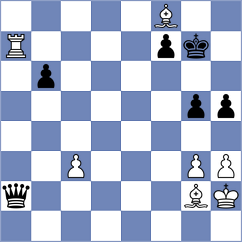 Perske - Linster (chess.com INT, 2023)