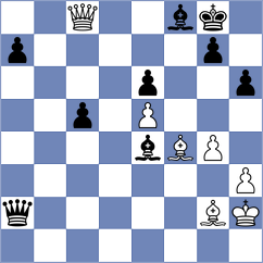 Teterev - Zhigalko (chess.com INT, 2024)