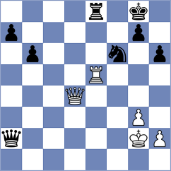 Kuznecova - Sahib (chess.com INT, 2024)