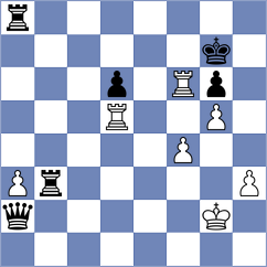 Sandager - Chabris (Chess.com INT, 2018)